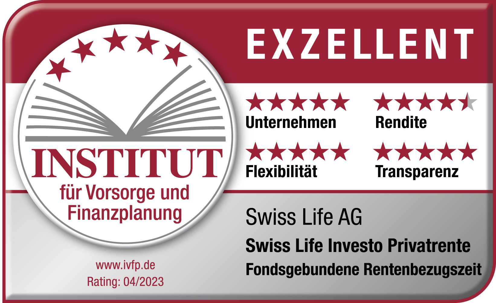 ivfp_investo_privatrente_2023
